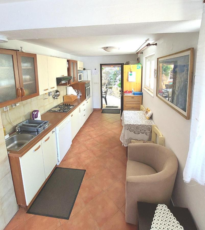Villa Riva Molunat Exteriér fotografie